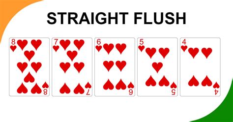 how rare is a straight flush